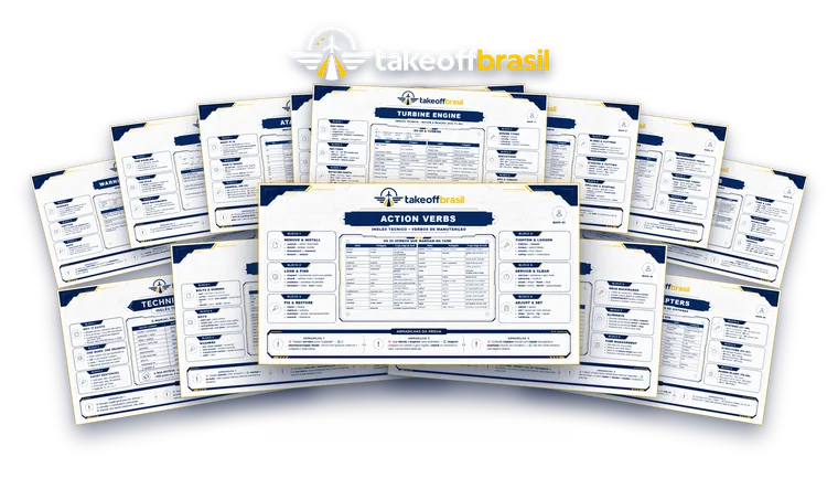 Os 30 mapas mentais de Inglês Técnico Aeronáutico