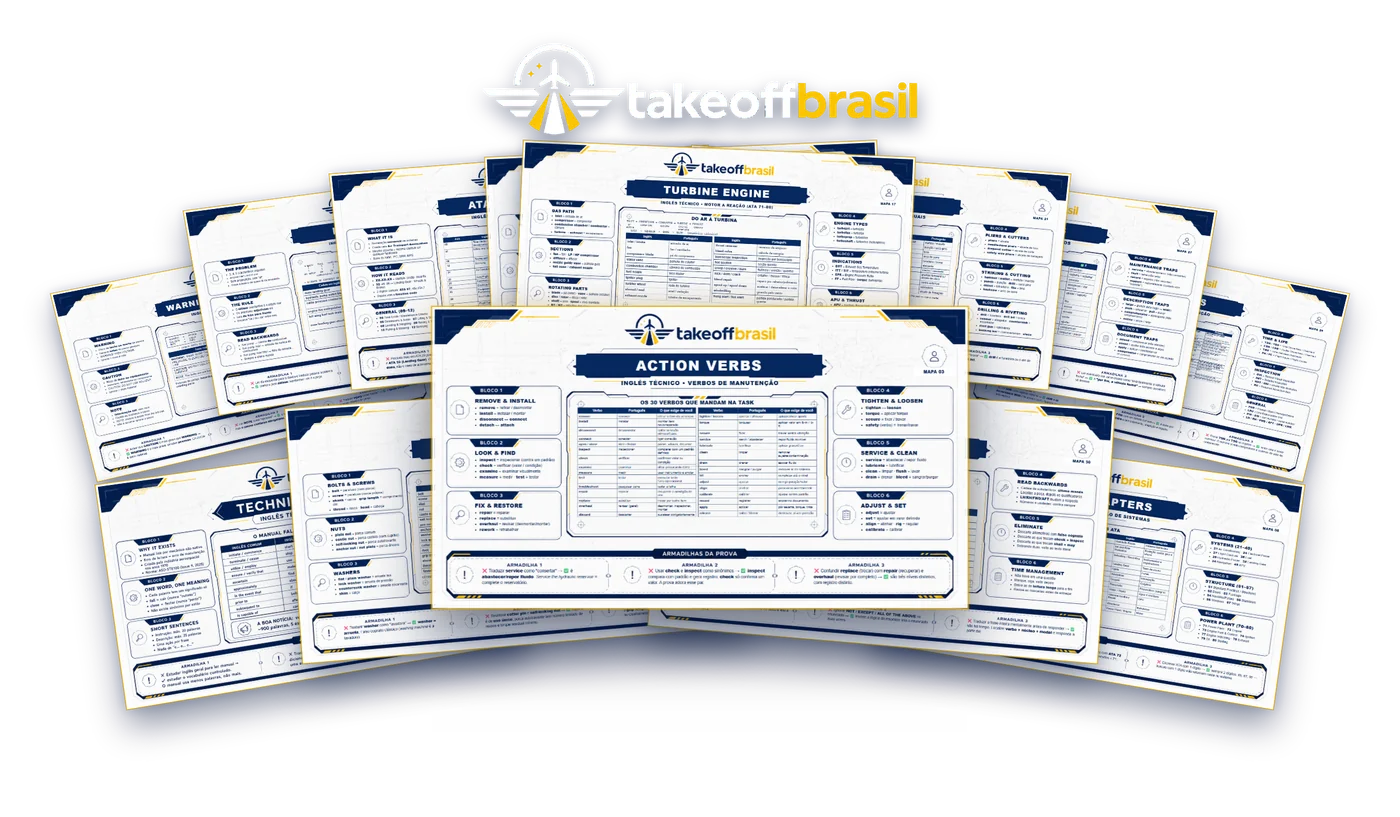 Os 30 mapas mentais de Inglês Técnico Aeronáutico da Takeoff Brasil dispostos em leque